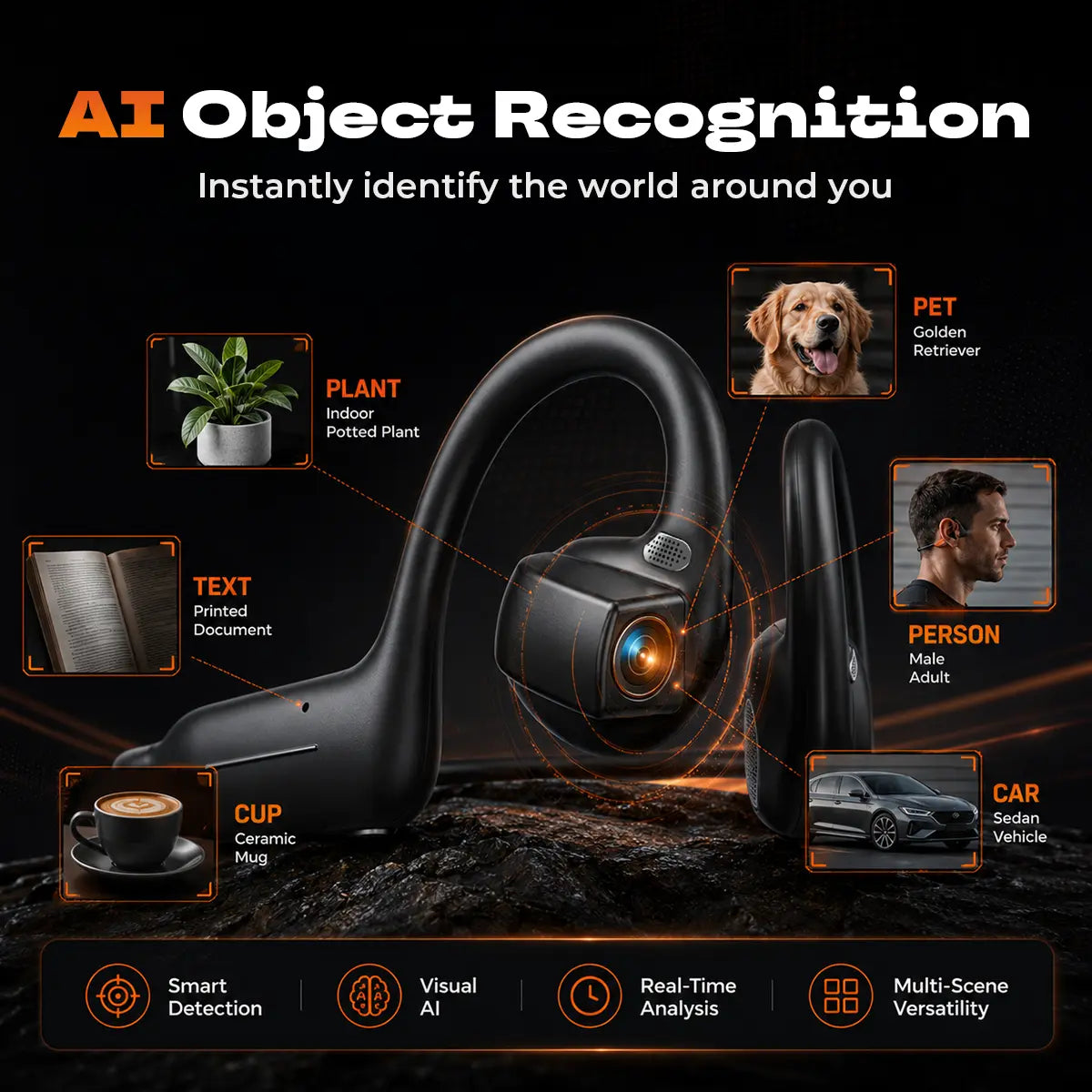 Bone Conduction Smart Headphones with 8MP Camera, Instant Translation & IP65 Waterproof