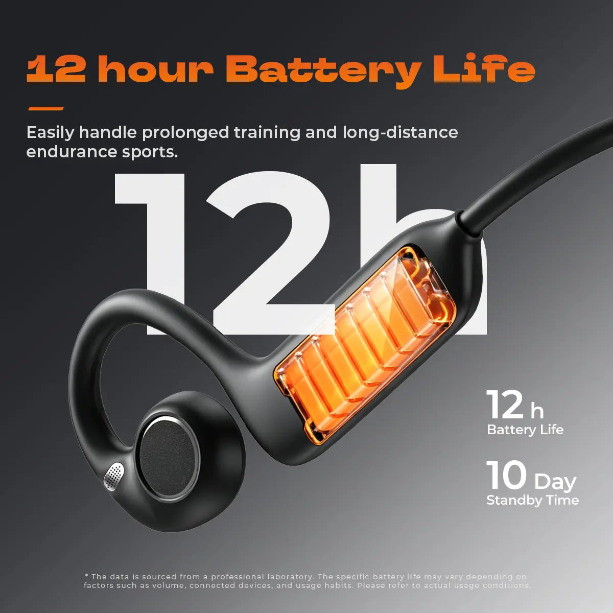 Bone Conduction Smart Headphones with 8MP Camera, Instant Translation & IP65 Waterproof